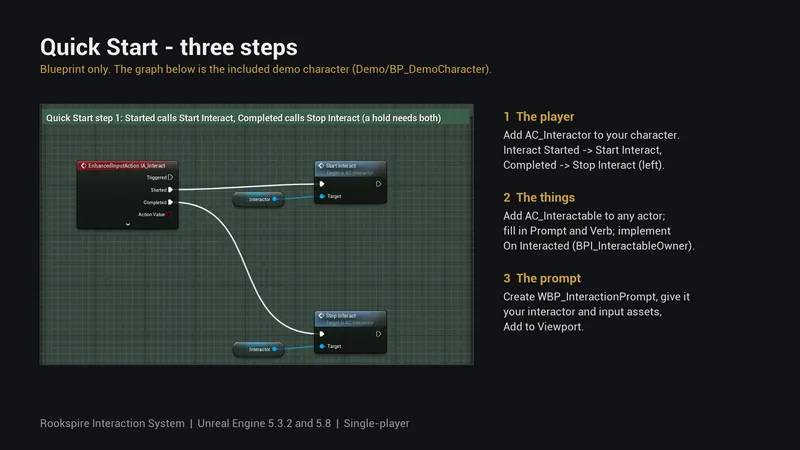 Guida rapida in tre passaggi, con il vero grafo Blueprint